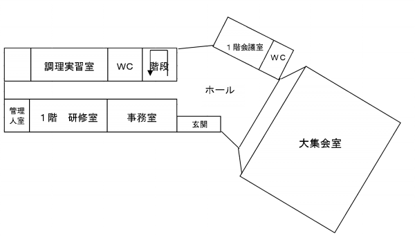 『１階公民館』の画像