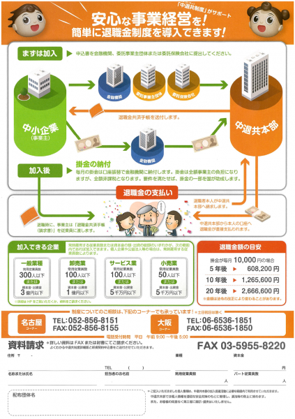 中小 企業 退職 金 共済