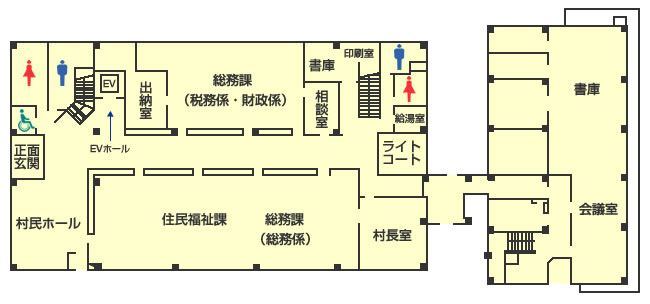 庁舎1階フロア