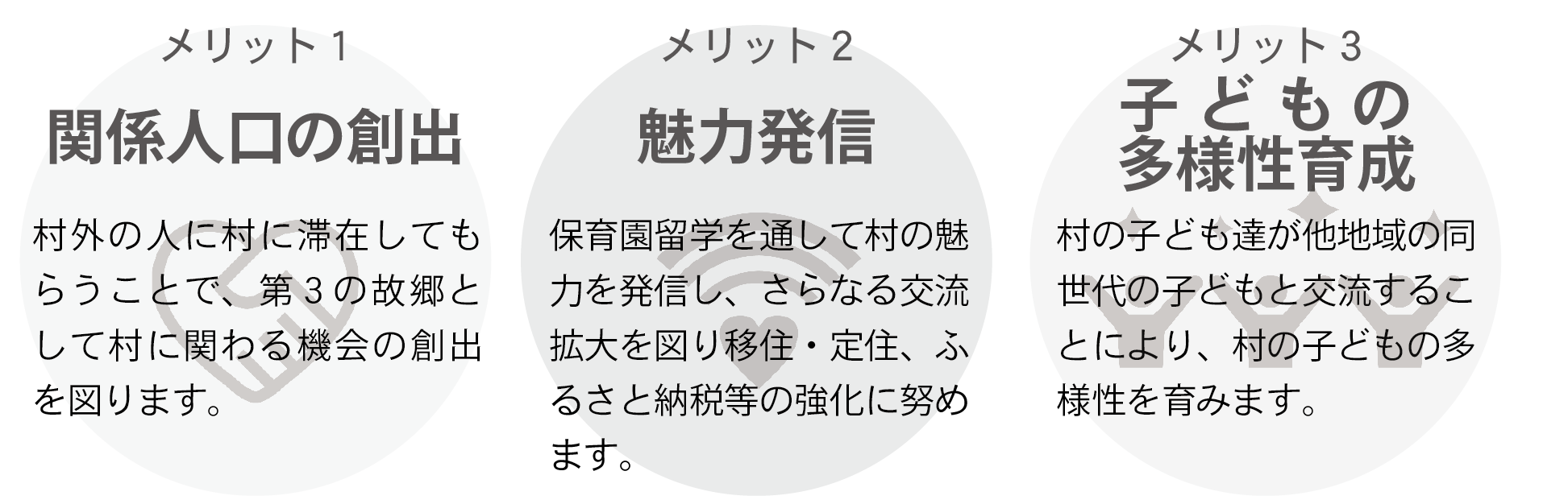 メリット