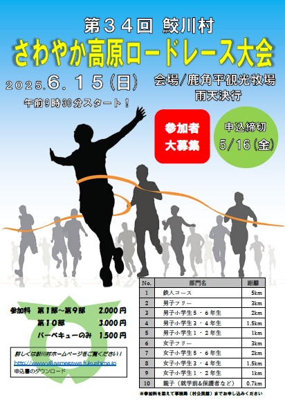 第34回ロードレース大会