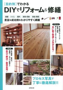 缶詰：目的別DIY