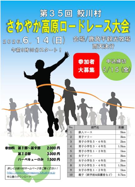 第35回ロードレース大会