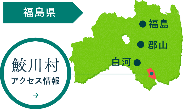 鮫川村へのアクセス情報